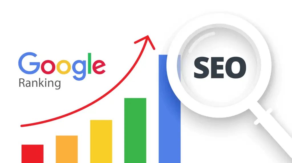 Google SEO ranking with graph