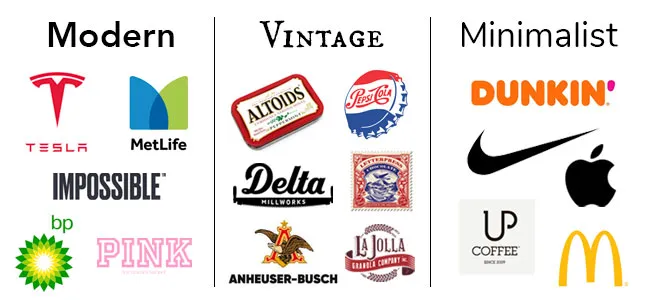 Modern Vintage Mimimalistic famous Logo Styles side by side examples